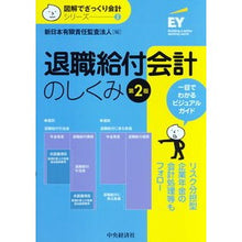 画像をギャラリービューアに読み込む, 退職給付会計のしくみ 第2版
