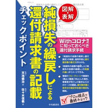画像をギャラリービューアに読み込む, 純損失の繰戻しによる還付請求書の記載チェ