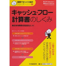 Load image into Gallery viewer, キャッシュ・フロー計算書のしくみ