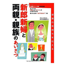 画像をギャラリービューアに読み込む, 新郎新婦と両親・親族のあいさつ
