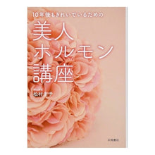 画像をギャラリービューアに読み込む, 美人ホルモン講座
