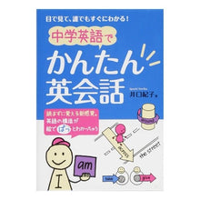 画像をギャラリービューアに読み込む, 中学英語でかんたん英会話