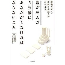 画像をギャラリービューアに読み込む, 親が死んだ5分後にあなたがしなければなら