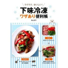 画像をギャラリービューアに読み込む, 下味冷凍ワザあり便利帳