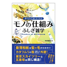 画像をギャラリービューアに読み込む, モノの仕組みふしぎ雑学