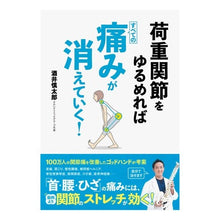 画像をギャラリービューアに読み込む, 荷重関節をゆるめればすべての痛みが消えて