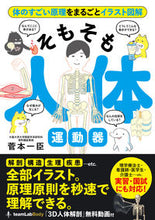 Load image into Gallery viewer, #菅本一臣 #そもそも人体運動器 :9784522438442