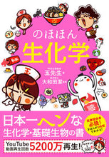 画像をギャラリービューアに読み込む, #玉先生 #のほほん生化学