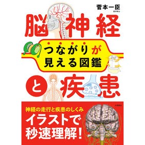 (株)日本法令 :9784522440575