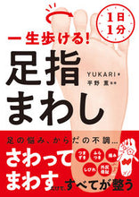 画像をギャラリービューアに読み込む, #アシユビマワシ