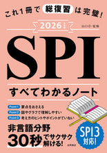画像をギャラリービューアに読み込む, #エスピーアイ