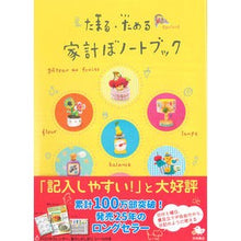 画像をギャラリービューアに読み込む, カケイボノートブック