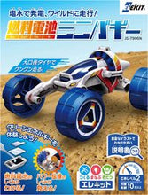 画像をギャラリービューアに読み込む, #ネンリョウデンチミニバギー
