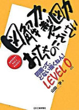 画像をギャラリービューアに読み込む, #山田学 #図解力・製図力おちゃのこさいさい