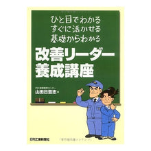 画像をギャラリービューアに読み込む, 改善リーダー養成講座