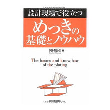 画像をギャラリービューアに読み込む, 設計現場で役立つ めっきの基礎とノウハウ