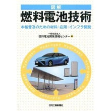 画像をギャラリービューアに読み込む, 図解 燃料電池技術 本格普及のための材料
