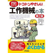画像をギャラリービューアに読み込む, トコトンやさしい 工作機械の本 第2版