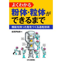 画像をギャラリービューアに読み込む, よくわかる粉体・粒体ができるまで