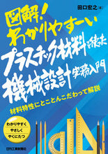 画像をギャラリービューアに読み込む, #田口宏之 #プラスチック材料を使った機械設計実務入門