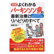 画像をギャラリービューアに読み込む, よくわかるパーキンソン病の最新治療とリハ Manabu Sakuta Easy to understand latest treatment and rehabilitation for Parkinson's disease