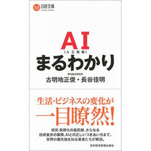 画像をギャラリービューアに読み込む, AI(人工知能)まるわかり