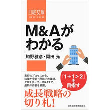 画像をギャラリービューアに読み込む, M&Aがわかる