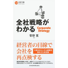 画像をギャラリービューアに読み込む, 全社戦略がわかる Kannohiroshi Understand company-wide strategy