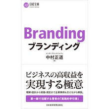画像をギャラリービューアに読み込む, ブランディング