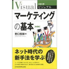 画像をギャラリービューアに読み込む, ビジュアル マーケティングの基本 第4版