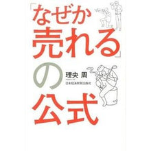 画像をギャラリービューアに読み込む, 「なぜか売れる」の公式