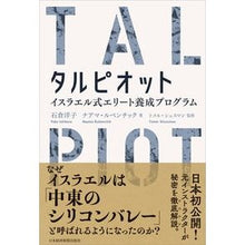 画像をギャラリービューアに読み込む, タルピオット イスラエル式エリート養成プ
