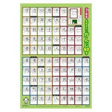 画像をギャラリービューアに読み込む, B1小学1年生 おぼえたいかんじ80字