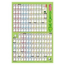 画像をギャラリービューアに読み込む, B2小学2年生 おぼえたいかんじ160字