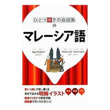 画像をギャラリービューアに読み込む, マレーシア語