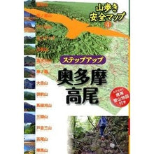 画像をギャラリービューアに読み込む, ステップアップ奥多摩・高尾