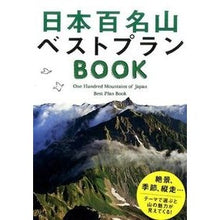 画像をギャラリービューアに読み込む, 日本百名山ベストプランBOOK