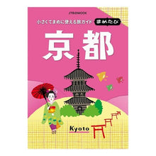 画像をギャラリービューアに読み込む, まめたび京都