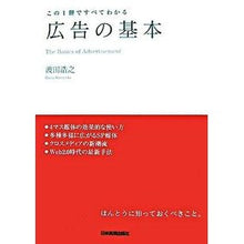 画像をギャラリービューアに読み込む, 広告の基本