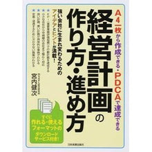 画像をギャラリービューアに読み込む, 経営計画の作り方・進め方