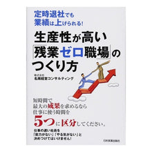 画像をギャラリービューアに読み込む, 生産性が高い「残業ゼロ職場」のつくり方