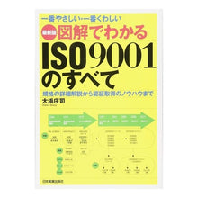 画像をギャラリービューアに読み込む, 図解でわかるISO9001のす 最新3版