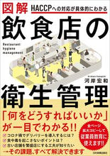 画像をギャラリービューアに読み込む, #河岸宏和 #図解飲食店の衛生管理