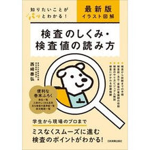 画像をギャラリービューアに読み込む, 検査のしくみ・検査値の読み方 2版