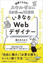 画像をギャラリービューアに読み込む, #濱口まさみつ #いきなりWebデザイナー