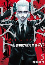 Load image into Gallery viewer, #YūyaKanzaki #RedListMetropolitanPoliceDepartmentOrganizedCrimeCountermeasuresDivisionPO5