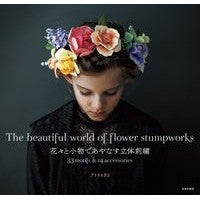 画像をギャラリービューアに読み込む, 花々と小物であやなす立体刺繍