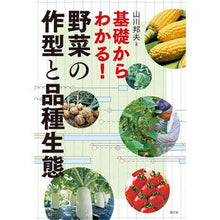 画像をギャラリービューアに読み込む, 基礎からわかる!野菜の作型と品種生態
