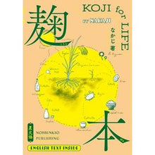 画像をギャラリービューアに読み込む, 麹本 KOJI for LIFE