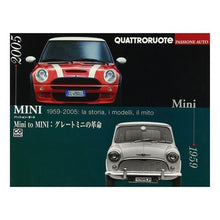 画像をギャラリービューアに読み込む, Mini to MINI:グレートミニの